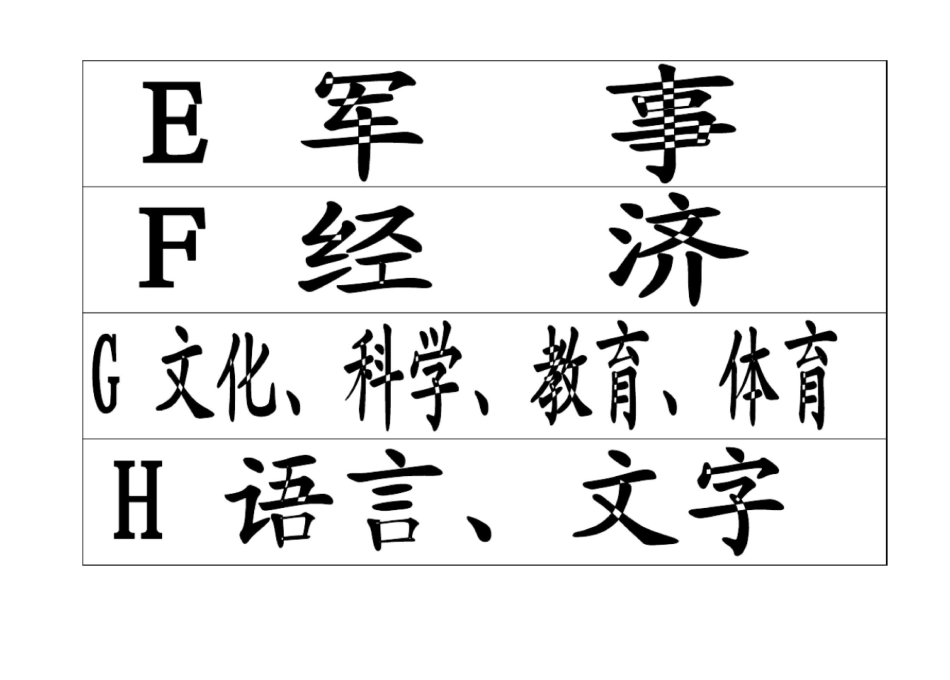 小学图书室图书标签设计_第2页