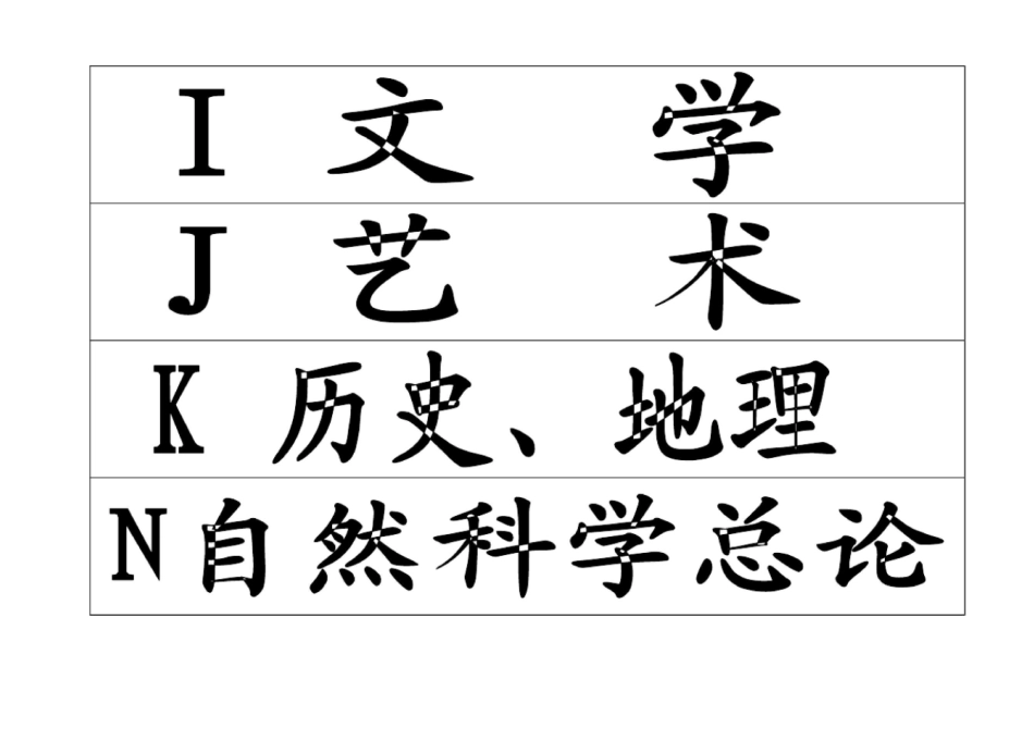 小学图书室图书标签设计_第3页