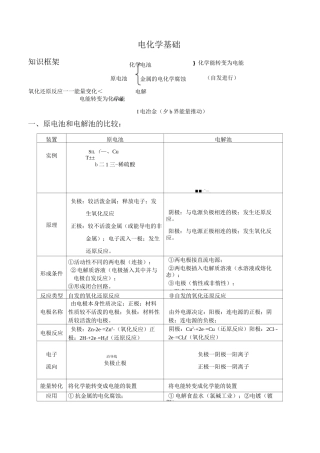 高三电化学一轮复习
