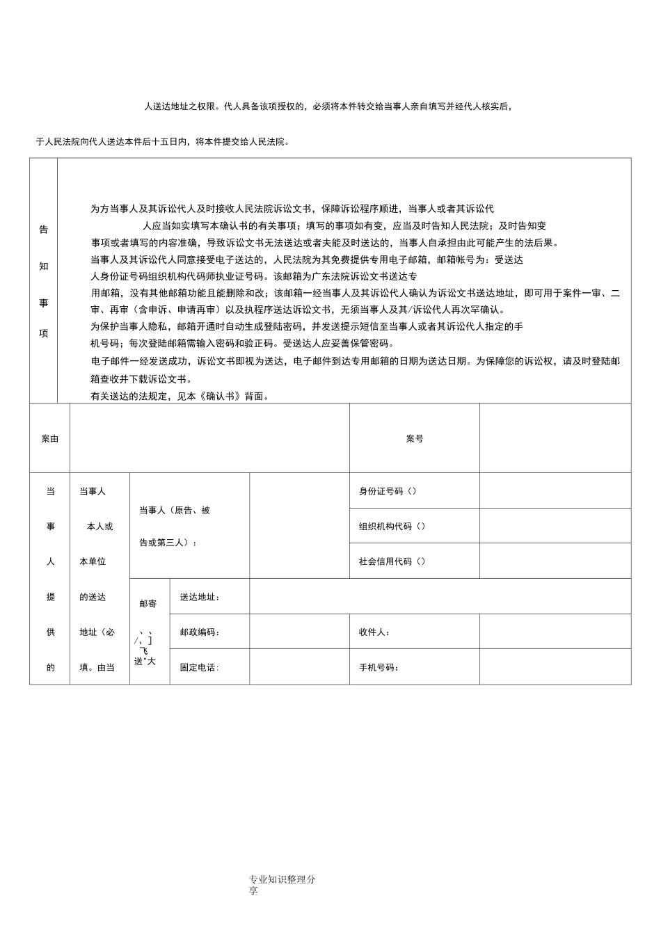 民事起诉状(民间借贷)_第3页
