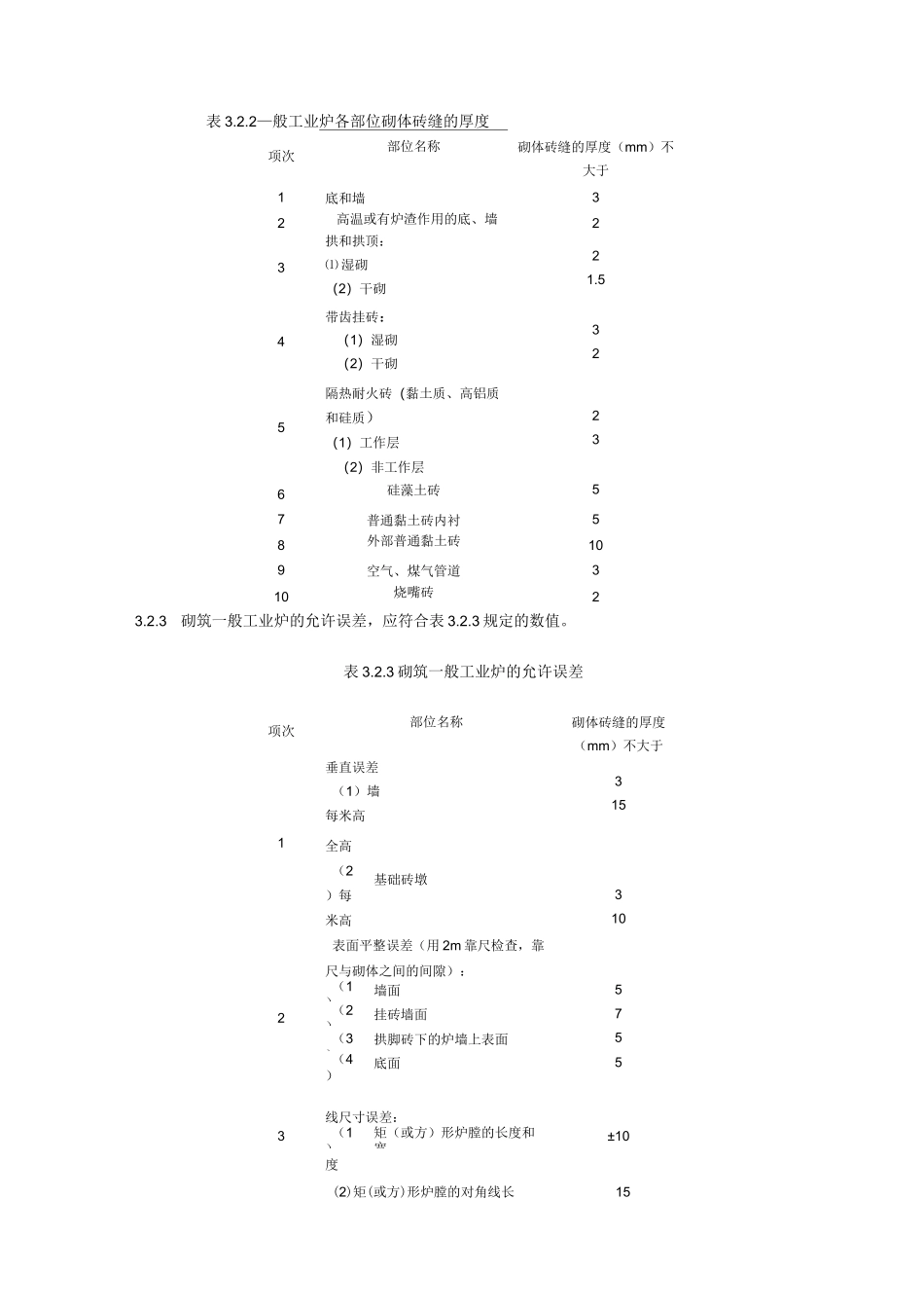 窑炉砌筑工艺_第3页