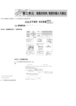 细胞膜与细胞核