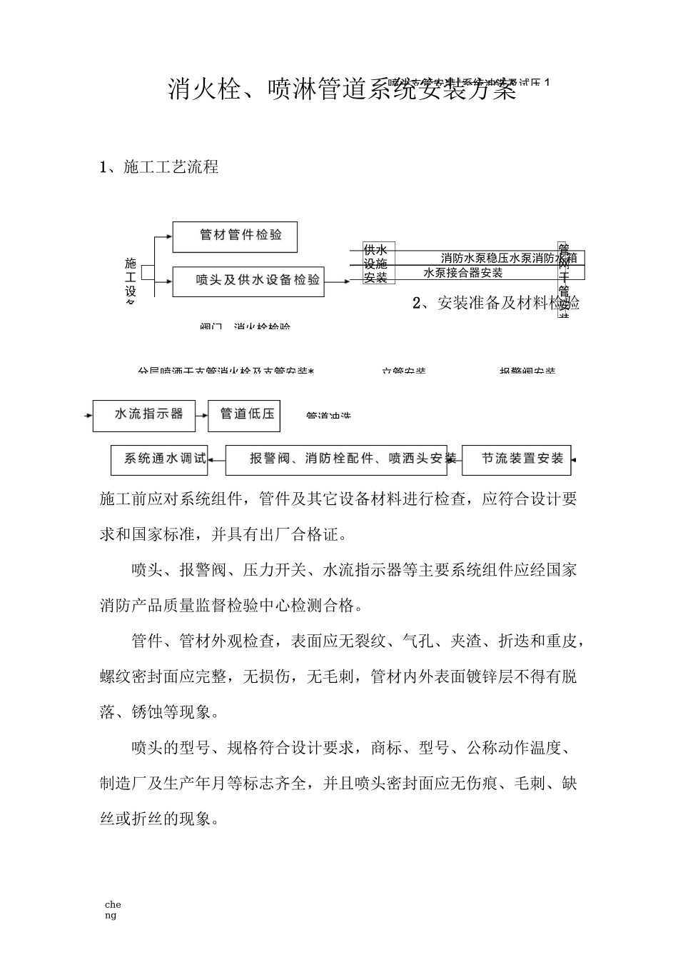 消火栓、喷淋管道系统安装实施方案{项目}_第1页