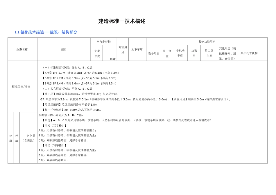 健身房建造标准_第1页