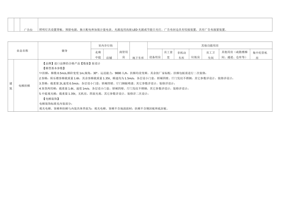 健身房建造标准_第2页