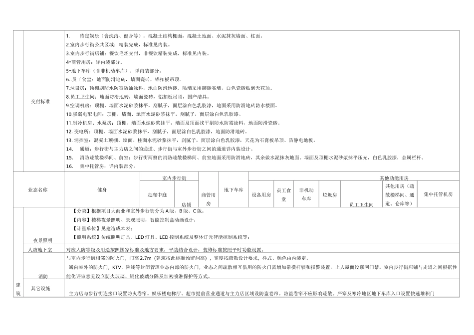 健身房建造标准_第3页