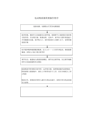 电动吸痰器操作流程