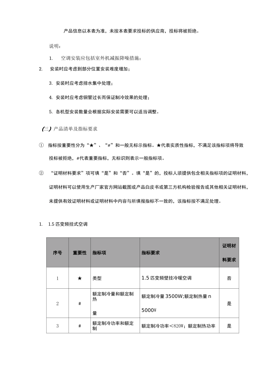 空调采购需求_第3页