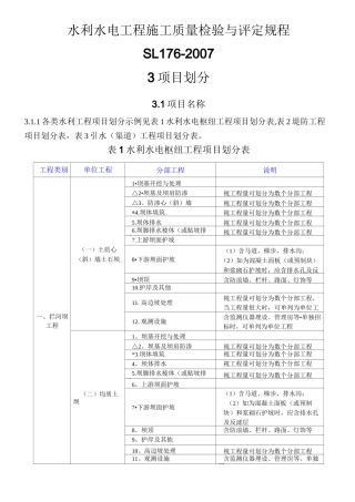 水利水电工程项目划分【范本模板】