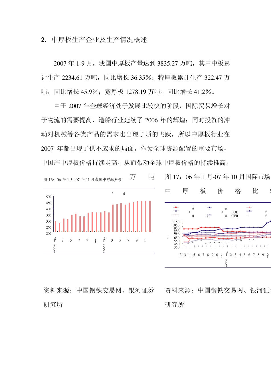 中厚板生产概述_第2页