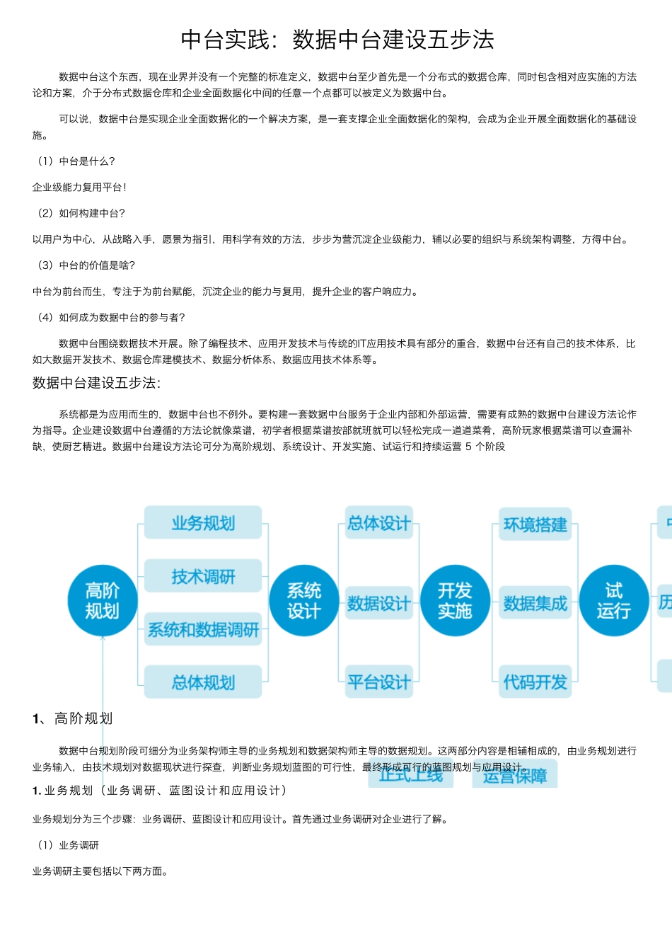 中台实践：数据中台建设五步法_第1页