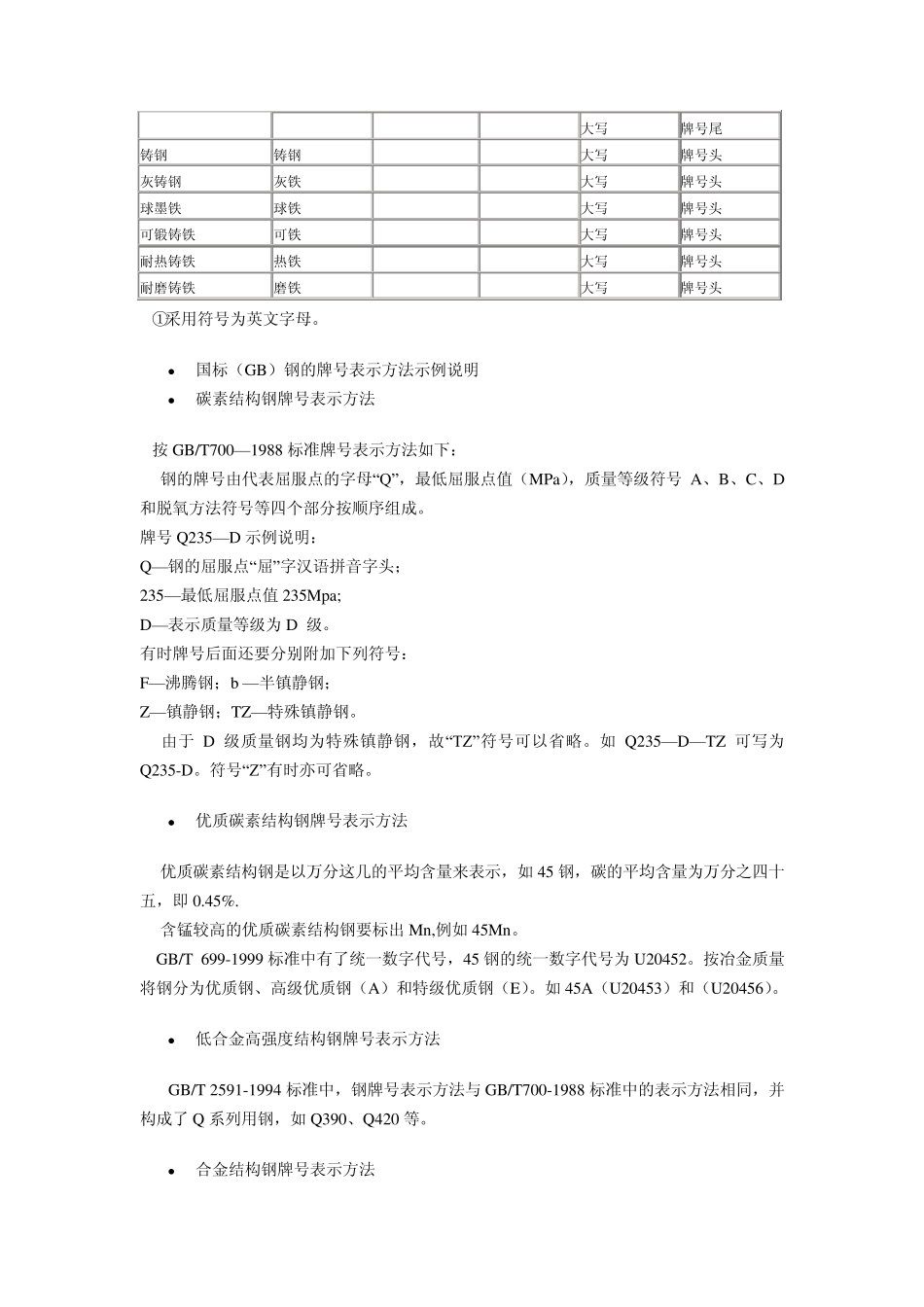 中国(GB)金属材料牌号表示方法简介_第3页