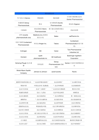 中国100强药企排名及外资制药企业