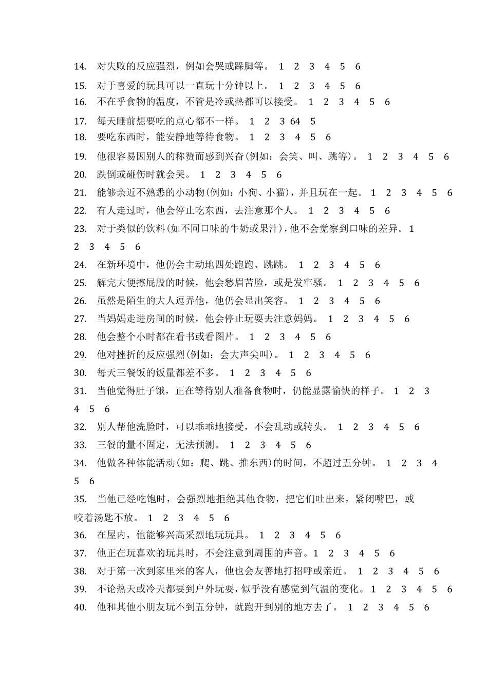 中国1～3岁幼儿气质量表(CTTS)_第2页