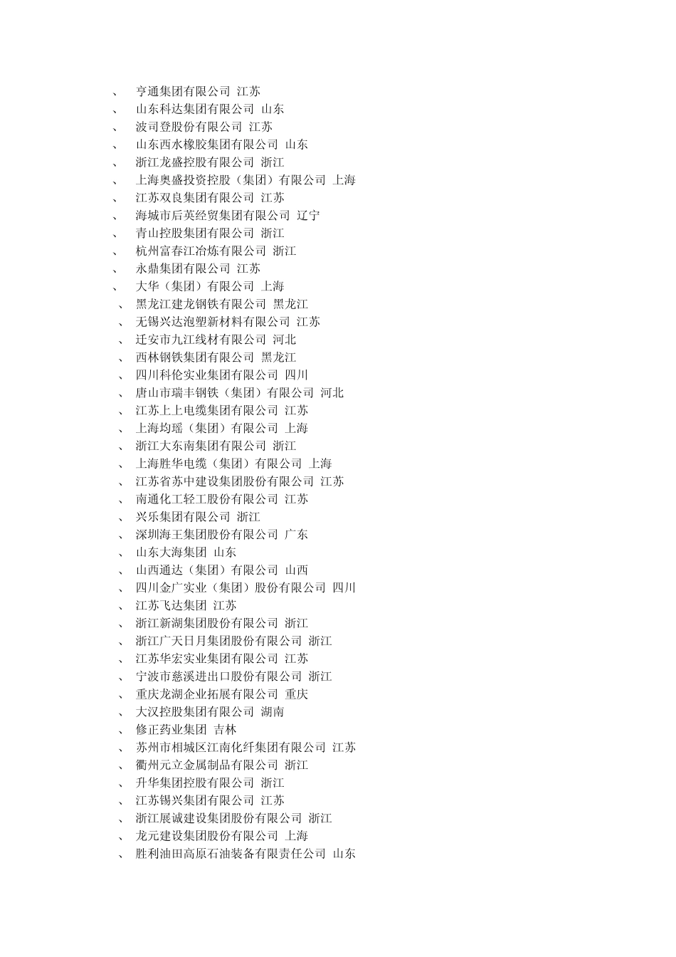 中国2009年民营企业500强_第3页