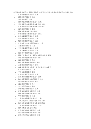 中国2009年民营企业500强