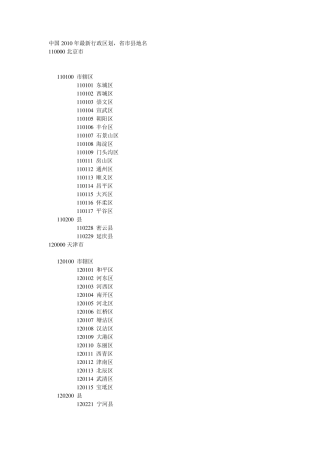 中国2010年最新行政区划,省市县地名列表