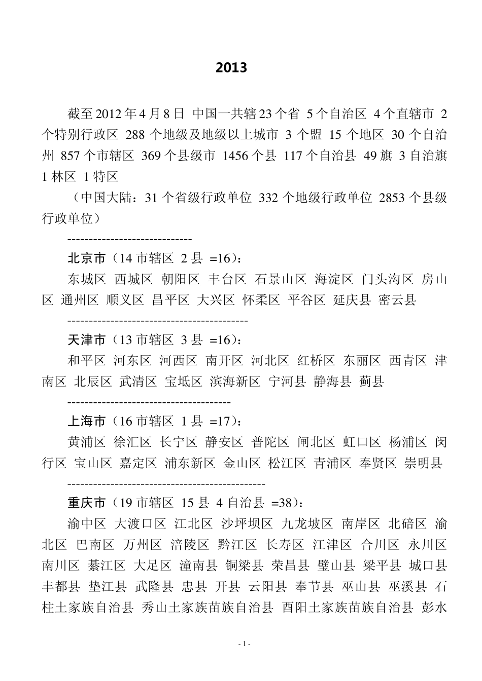 中国2013最新行政区划_第1页