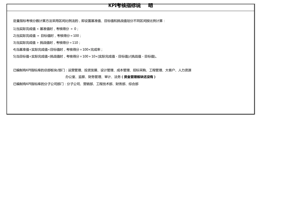 中国500强企业KPI绩效考核指标_第1页