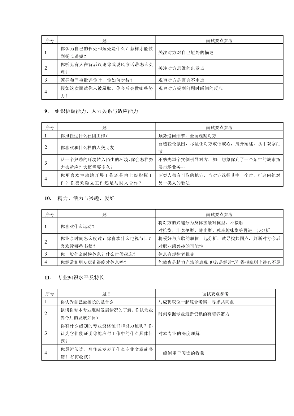 中国500强企业面试问题及回答技巧_第3页