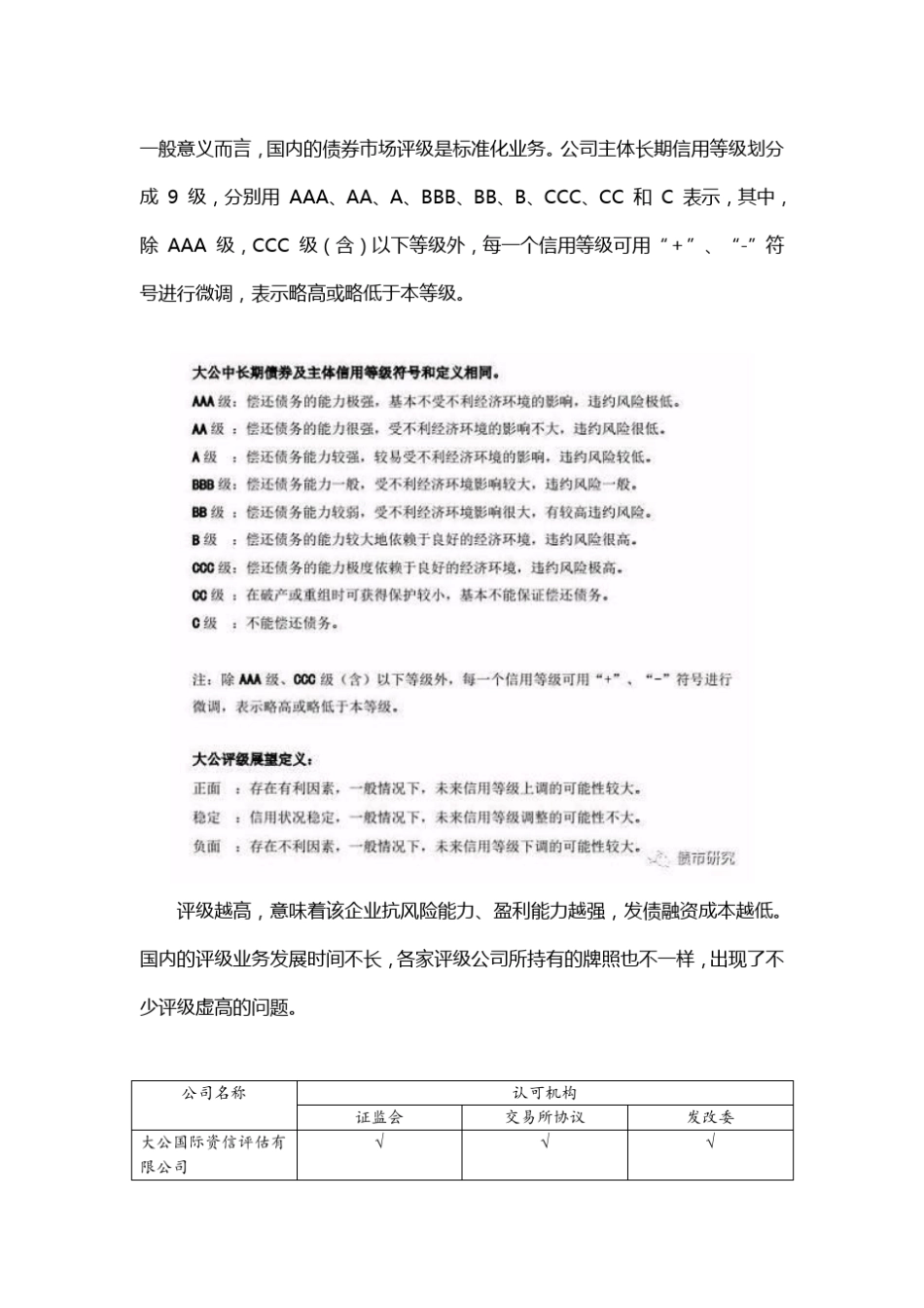 中国AAA主体信用评级企业一栏_第1页