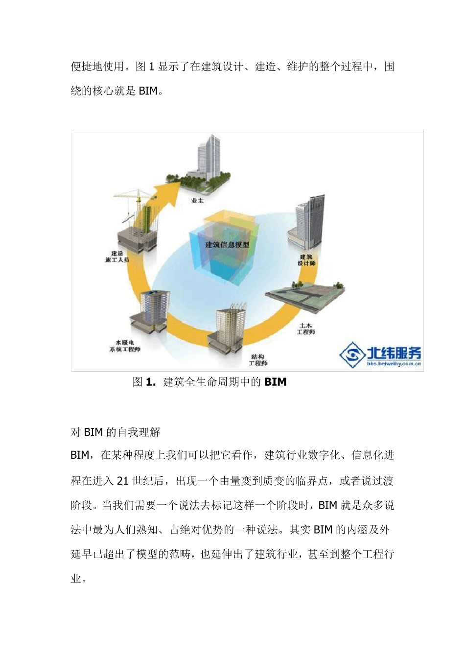 中国BIM发展的思考和建议_第3页
