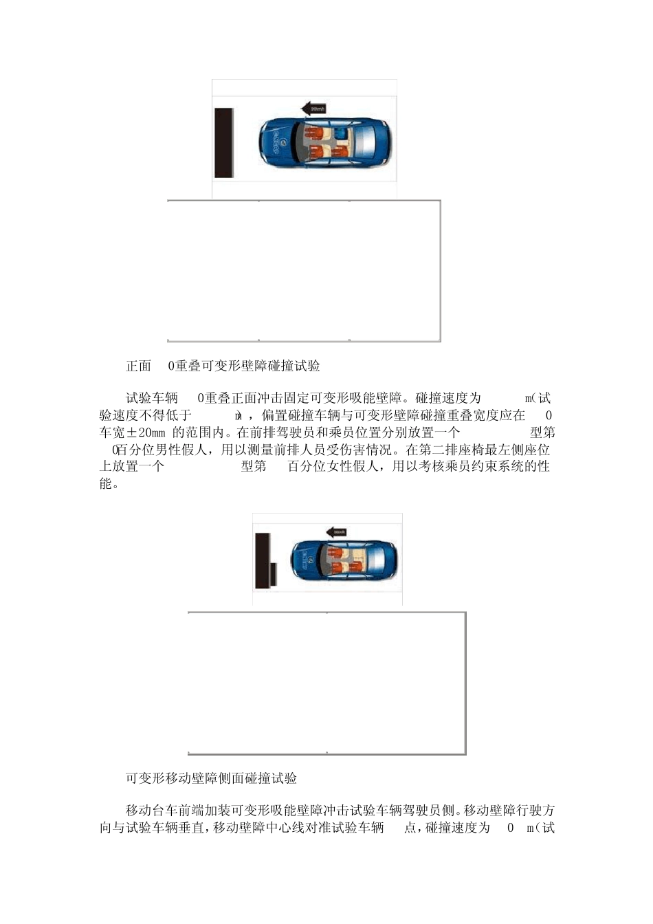 中国CNCAP的碰撞测试规则和评分详解_第3页