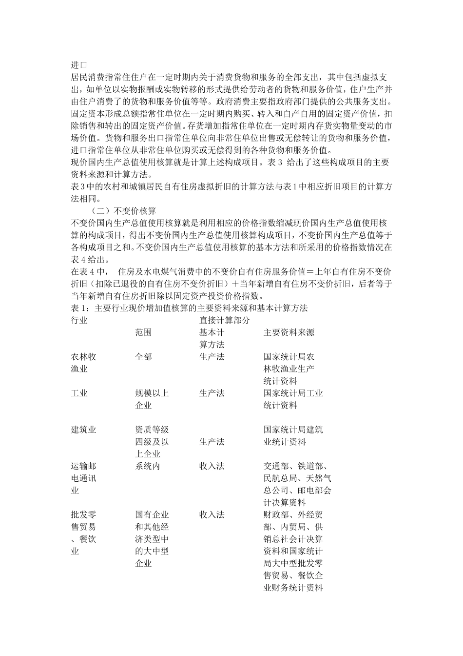 中国GDP核算的主要资料来源和计算方法_第3页