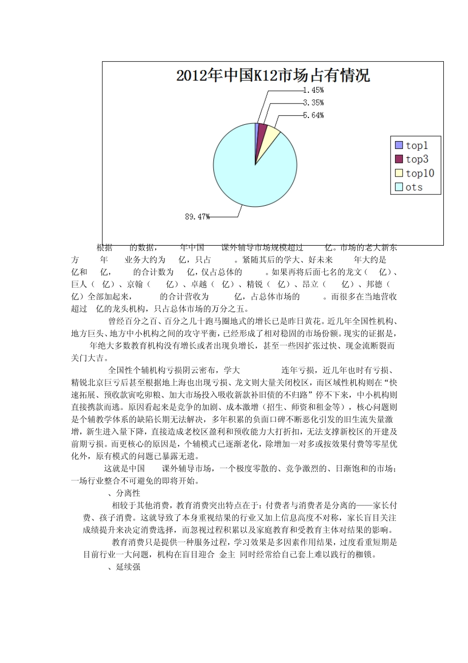 中国K12行业现状分析_第2页