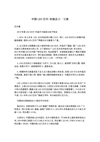 中国LED芯片封装企业一览表