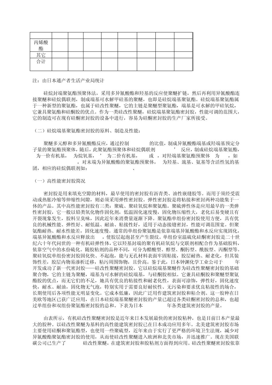 中国MS聚合物开发状况_第2页