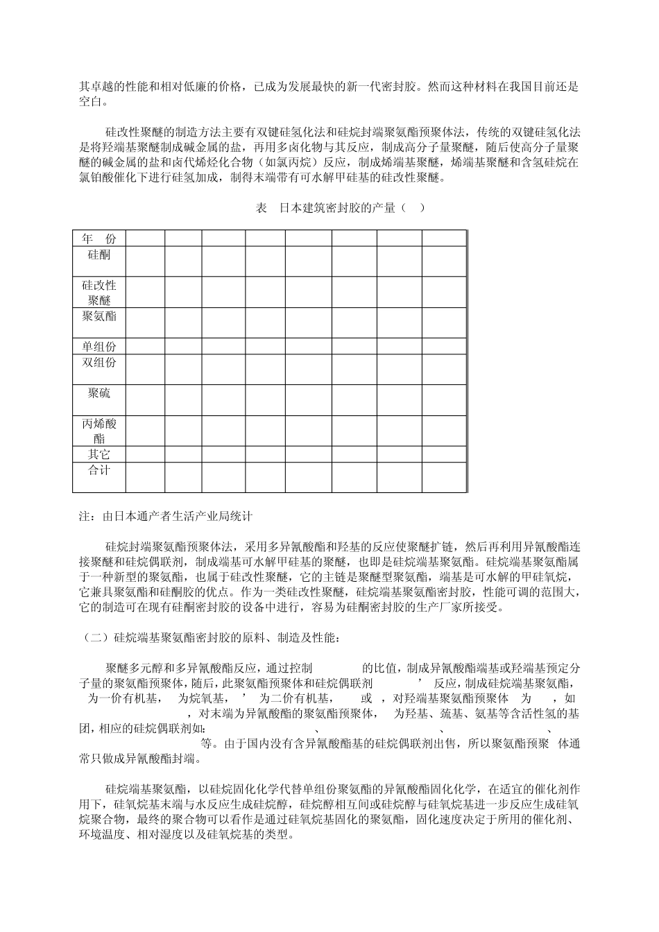 中国MS聚合物开发状况_第3页