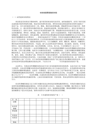 中国MS聚合物开发状况
