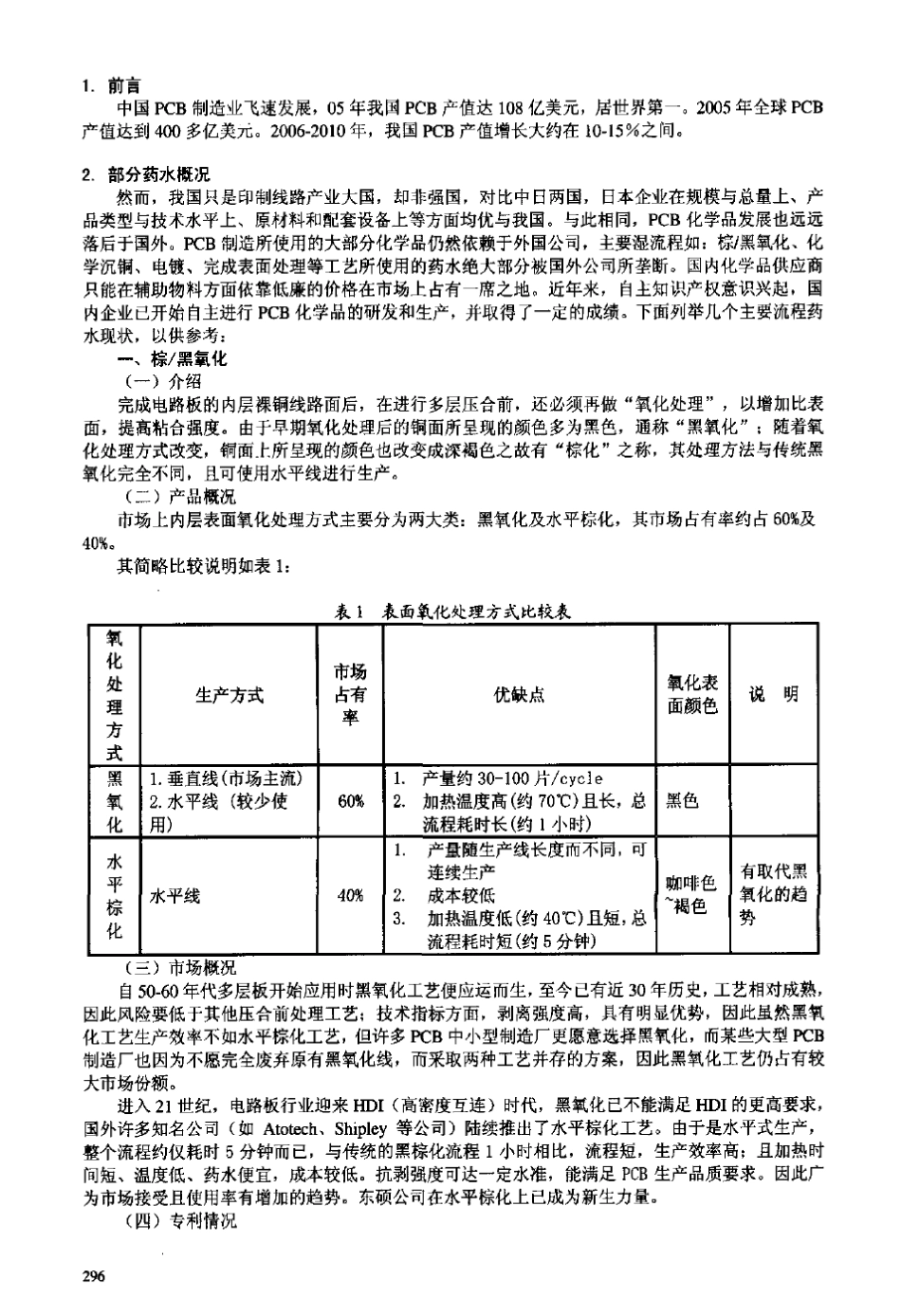 中国PCB化学品的现状与发展_第2页