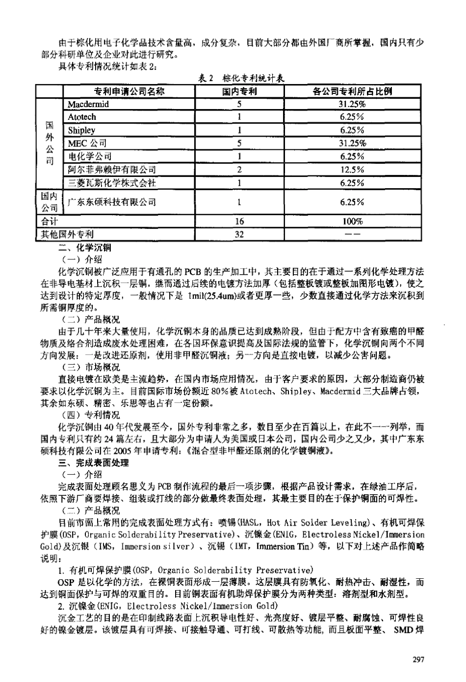 中国PCB化学品的现状与发展_第3页