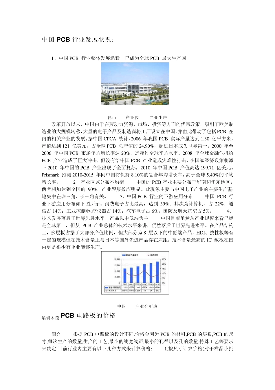 中国PCB行业发展状况_第1页