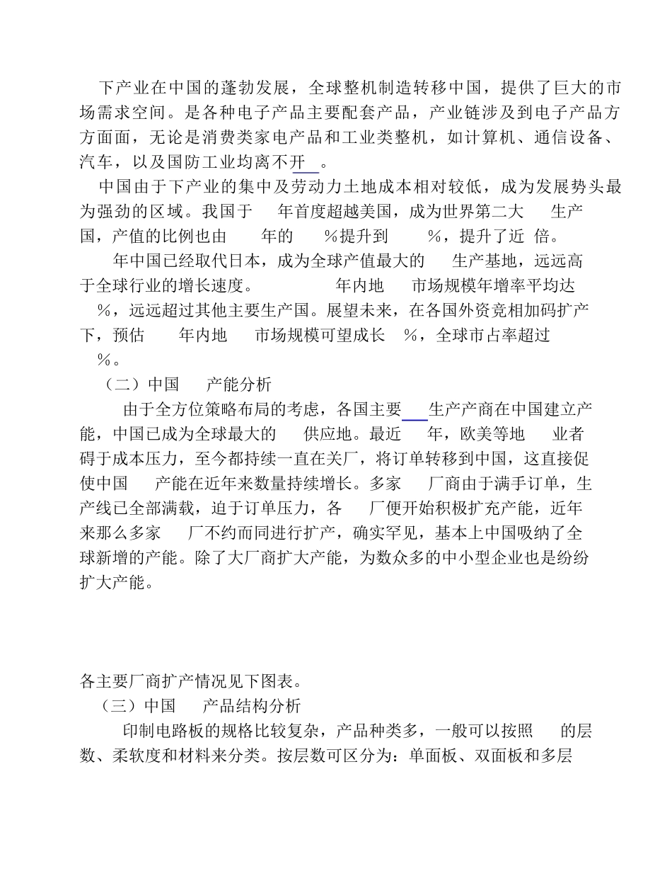 中国PCB行业现状分析_第2页