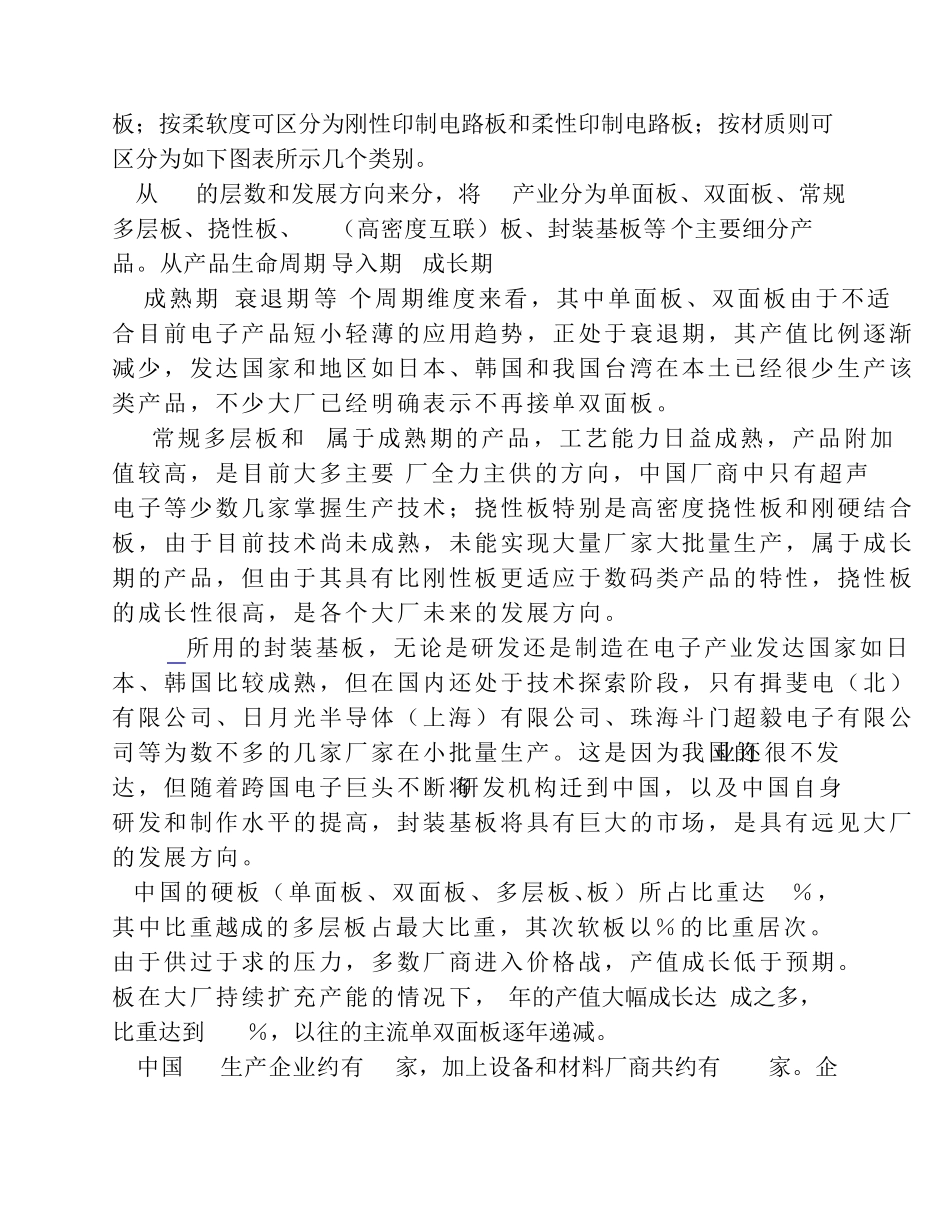 中国PCB行业现状分析_第3页