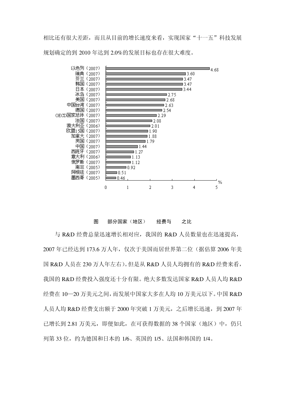 中国Ramp;D经费支出特征及国际比较2010_第3页
