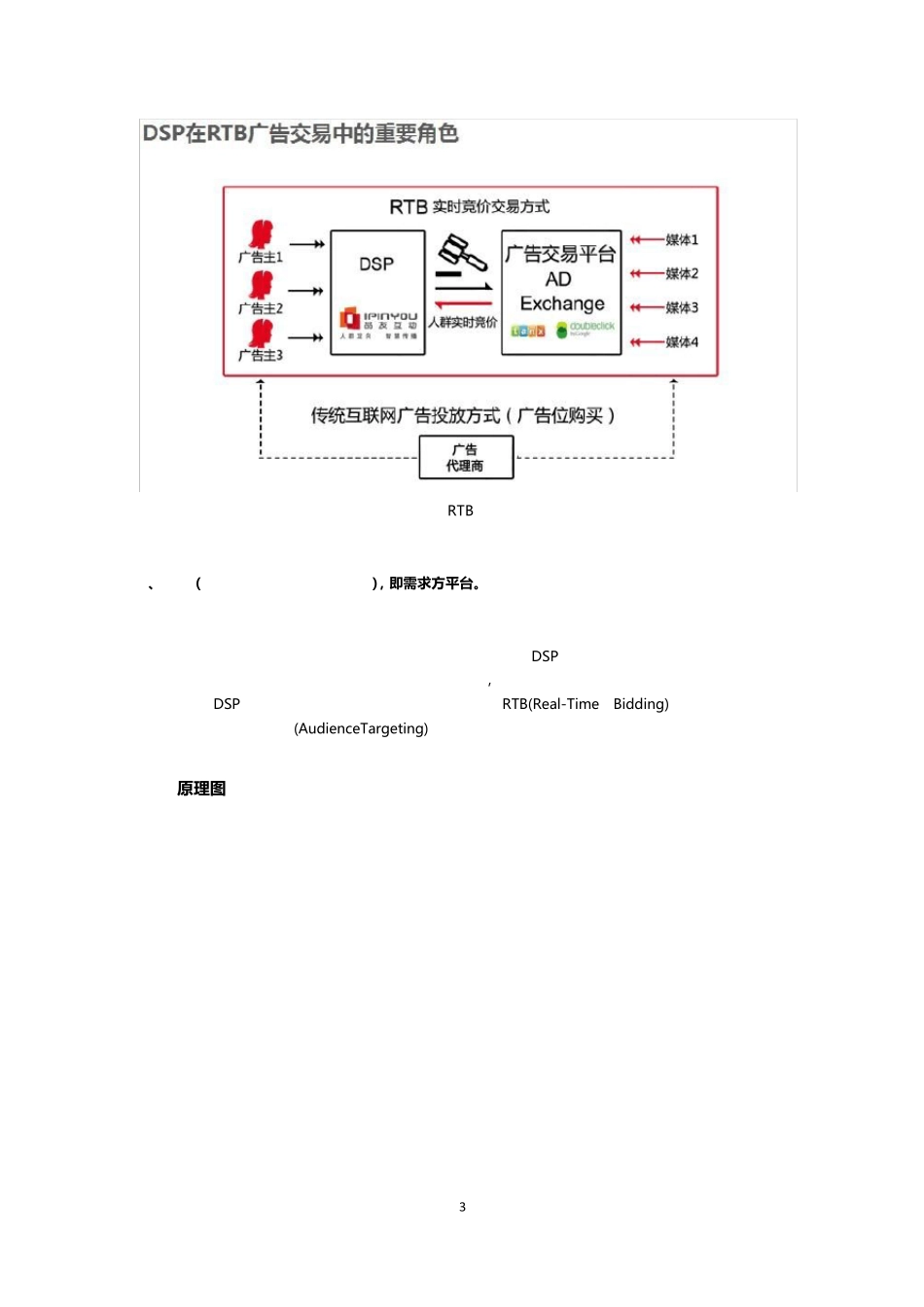 中国RTB行业资料_第3页