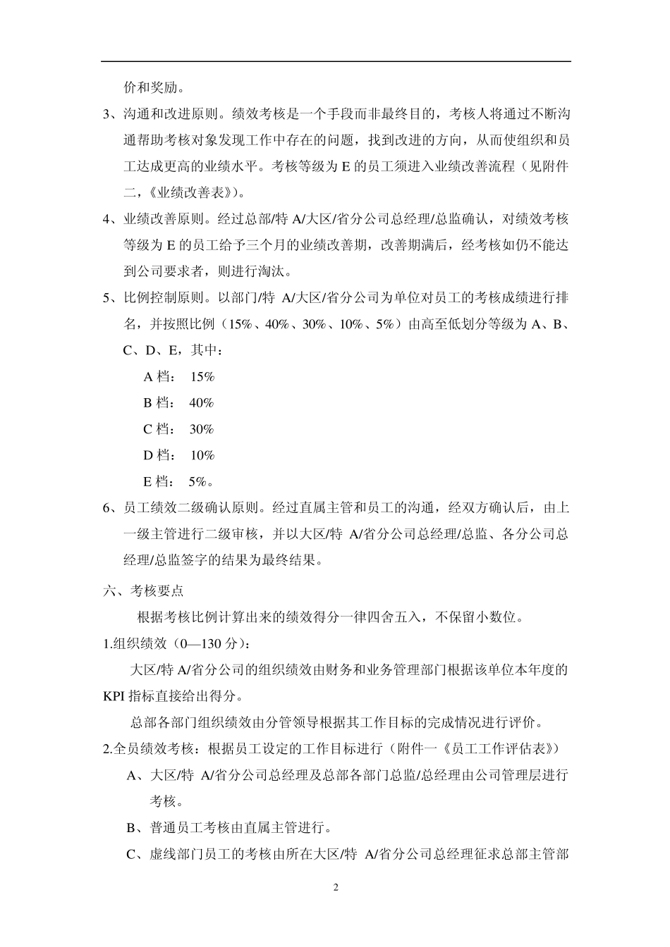 中国xx电信公司绩效考核制度_第2页