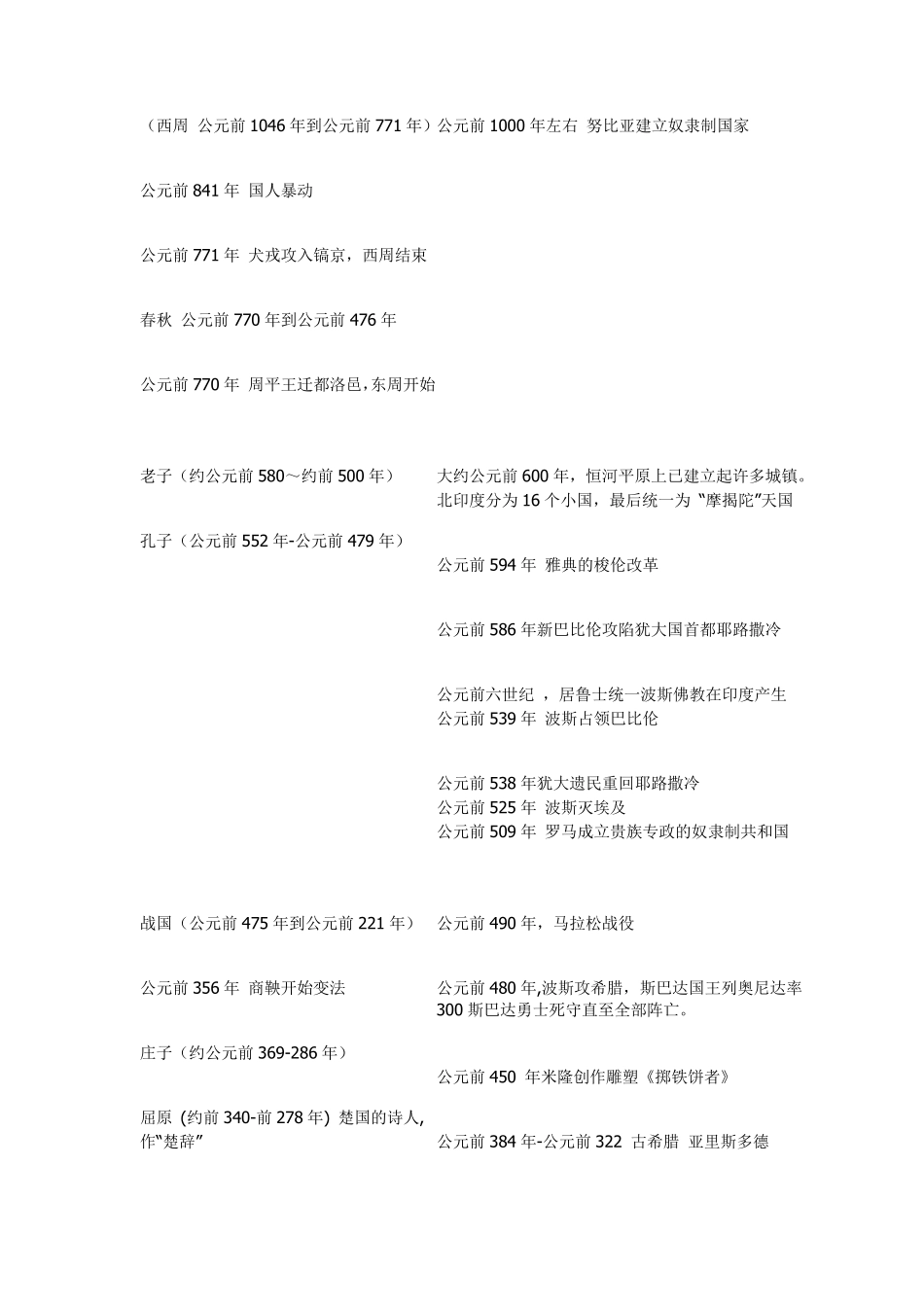 中国、世界历史对比_第3页