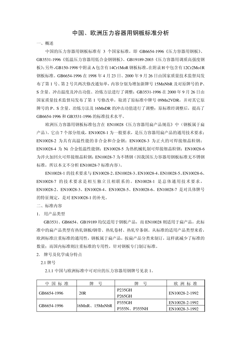 中国、欧洲压力容器用钢板标准分析_第1页