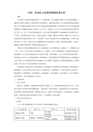 中国、欧洲压力容器用钢板标准分析