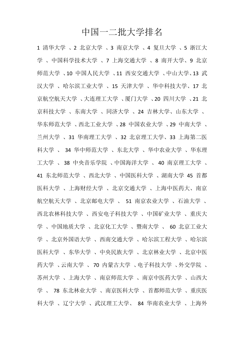 中国一本、二本大学排名_第1页