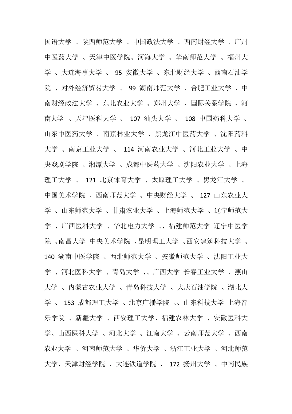 中国一本、二本大学排名_第2页