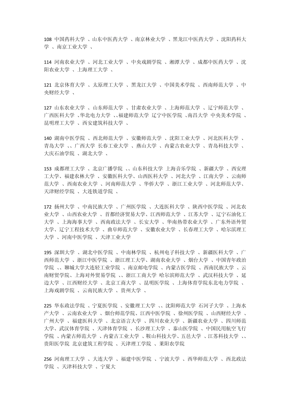 中国一本二本三本大学排名_第2页