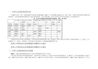 中国与东南亚国家交往的数据