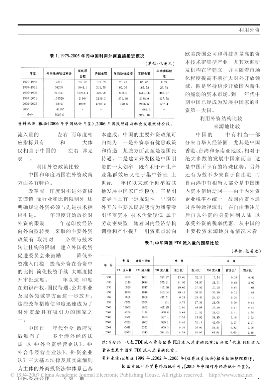 中国与印度利用FDI比较分析_第2页