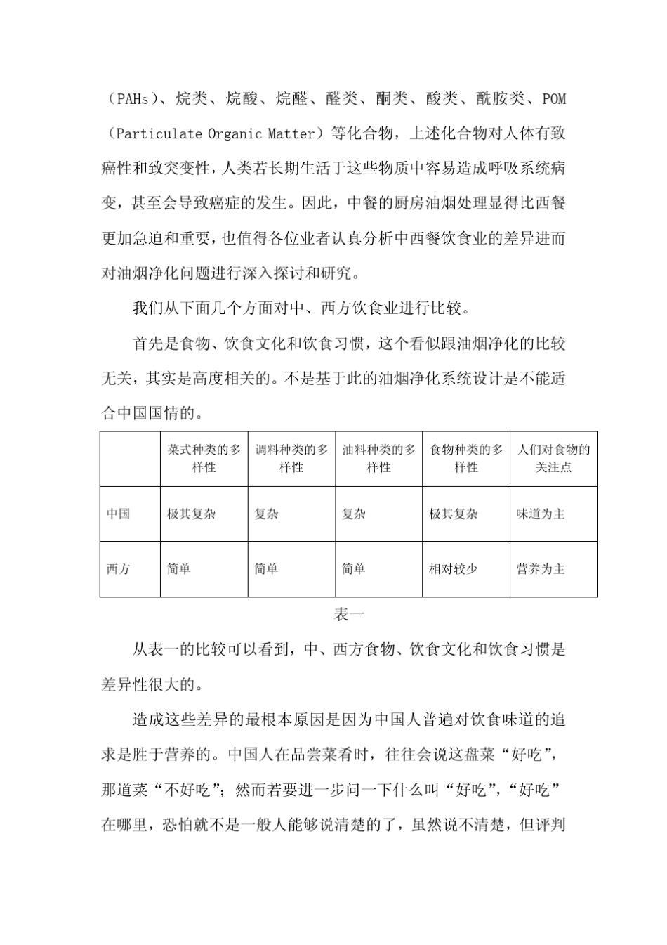 中国与西方饮食业油烟净化的差异分析以及对策_第2页